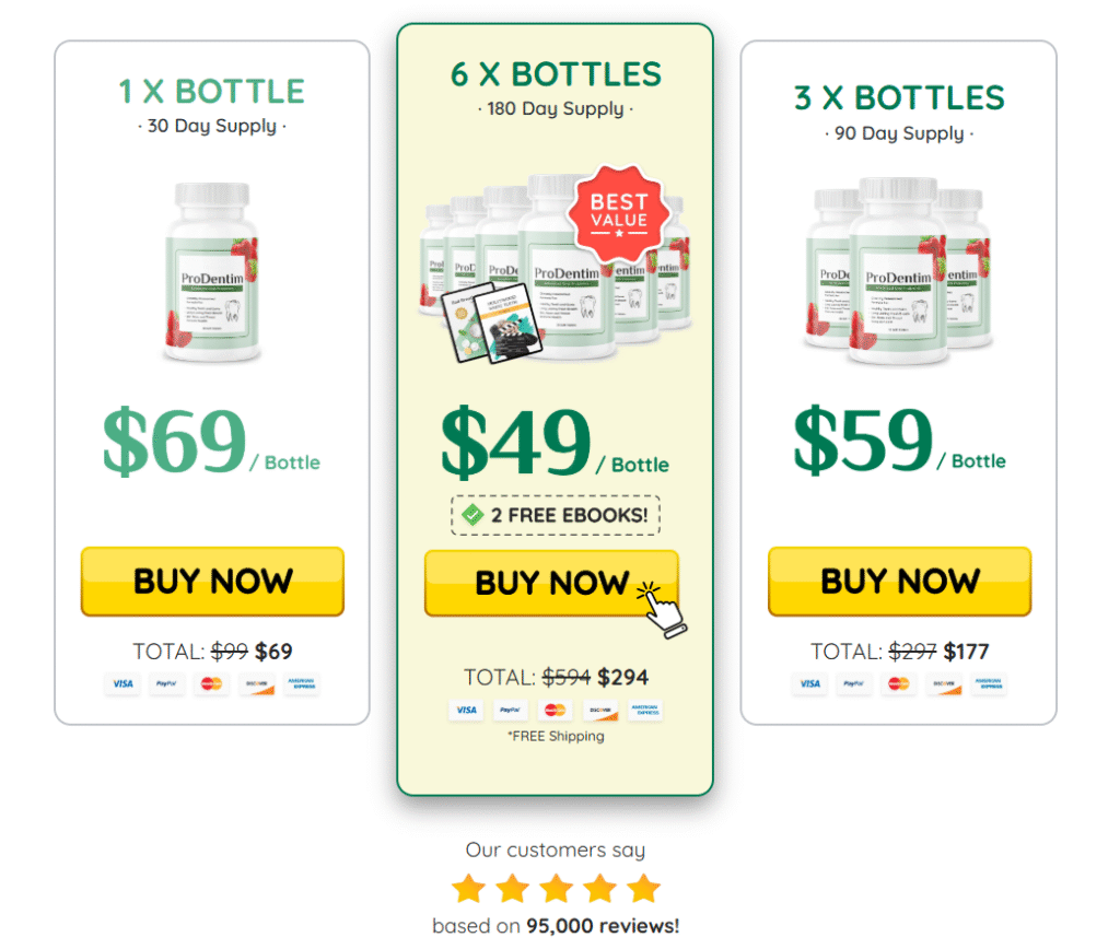 Prodentim Sale Pricing